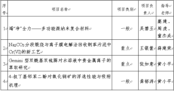 公示图片.png